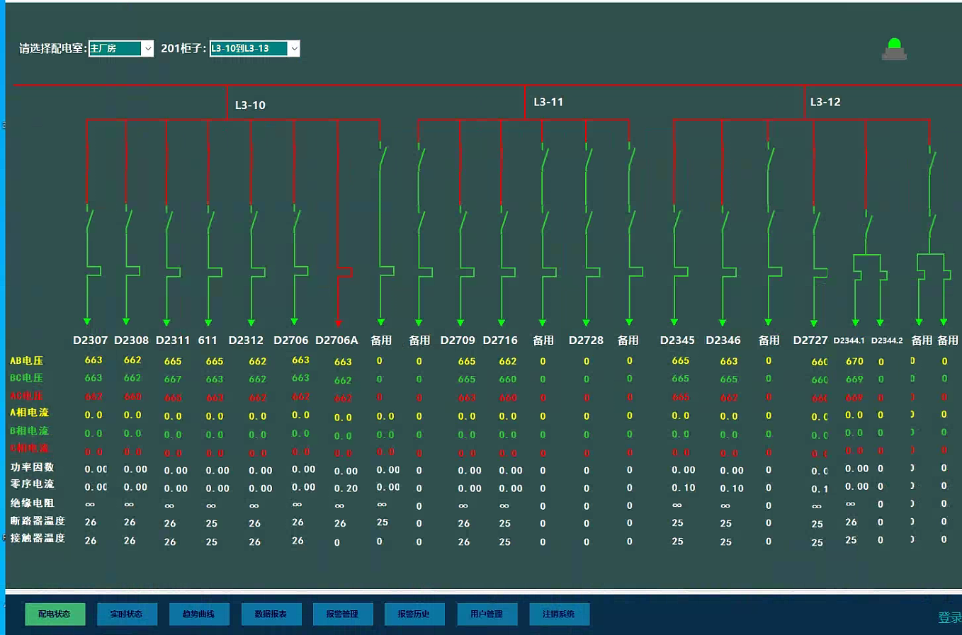 ZB-LP智能低压配电监控后台系统